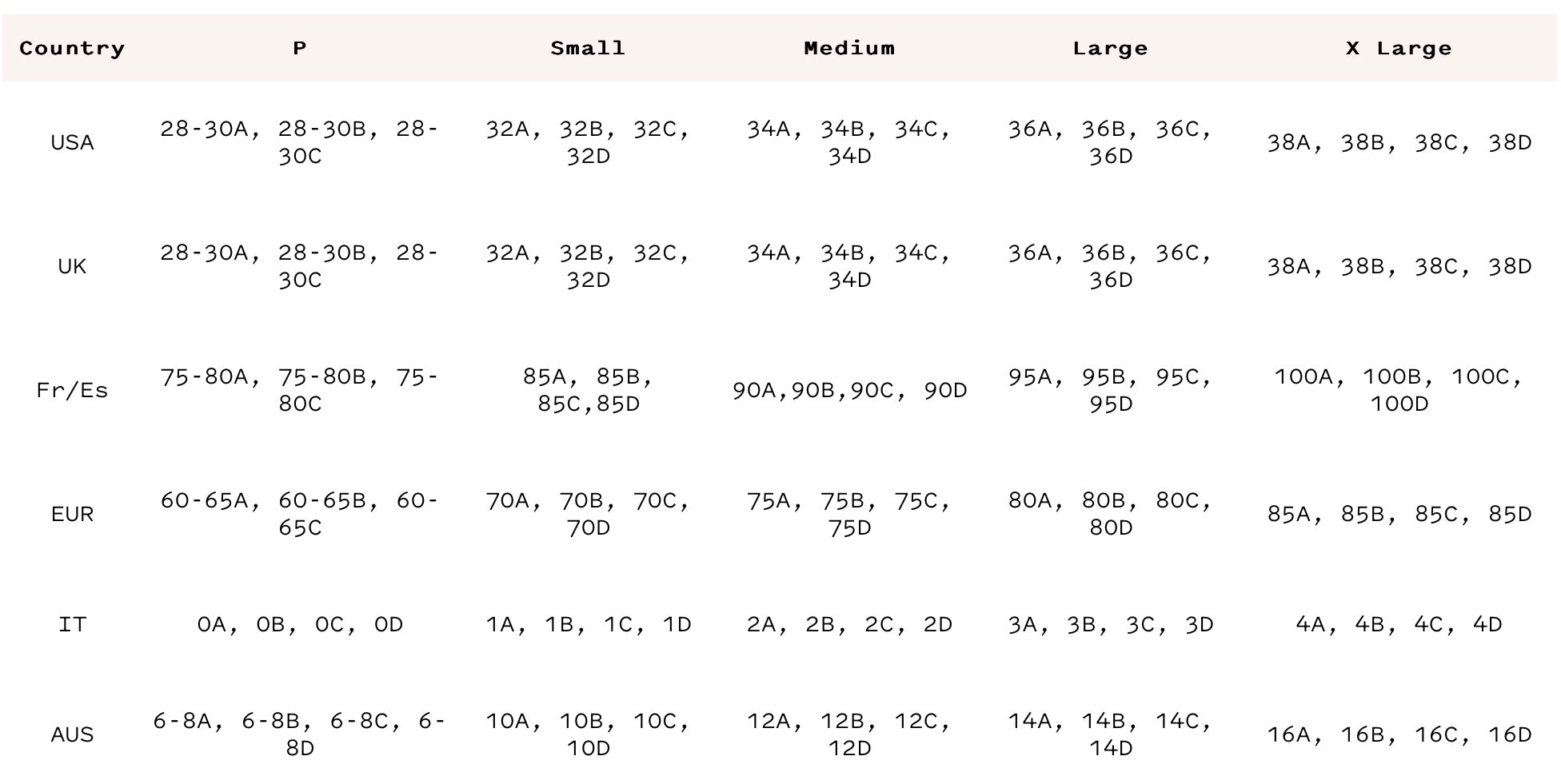 Cosabella Never Say Never Flirty Bandeau Bra - Sale