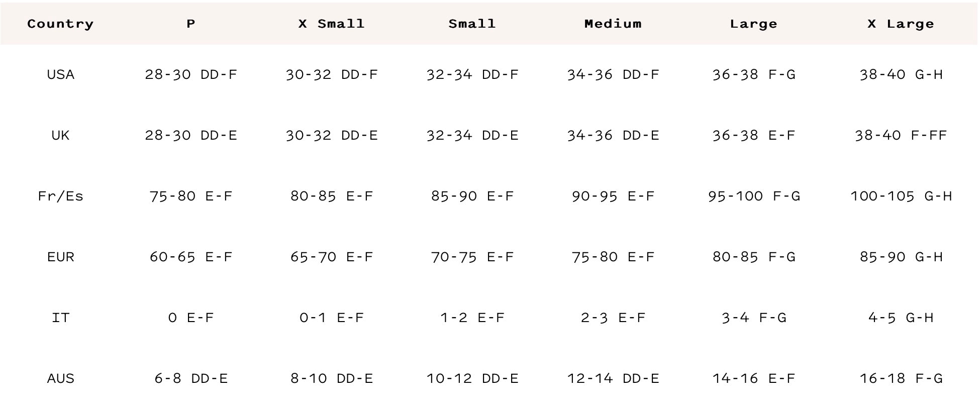 Cosabella Never Say Never Curvy Bandeau Bra - Sale