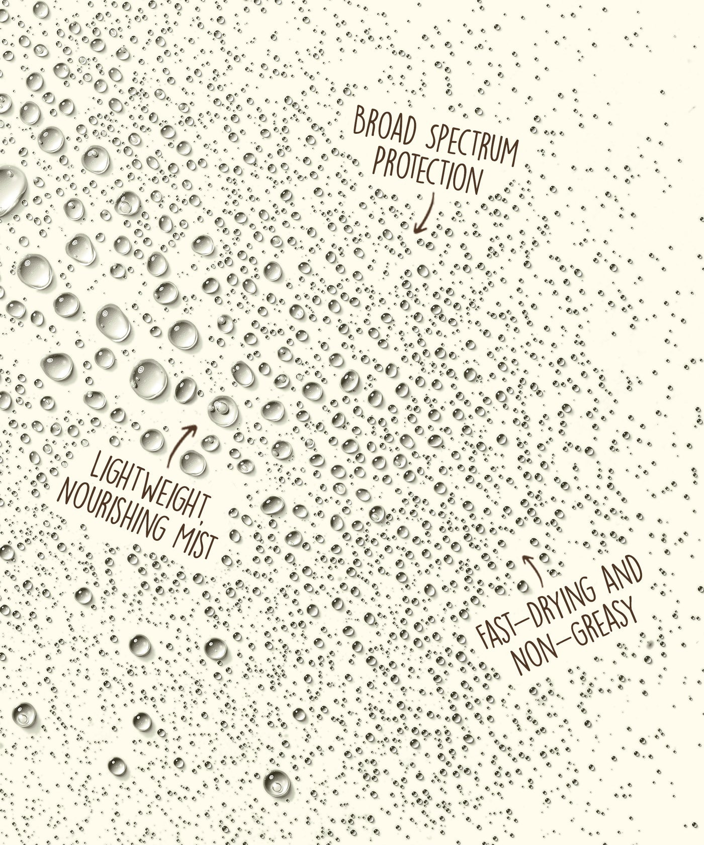 Sun Bum Scalp & Hair Mist SPF30