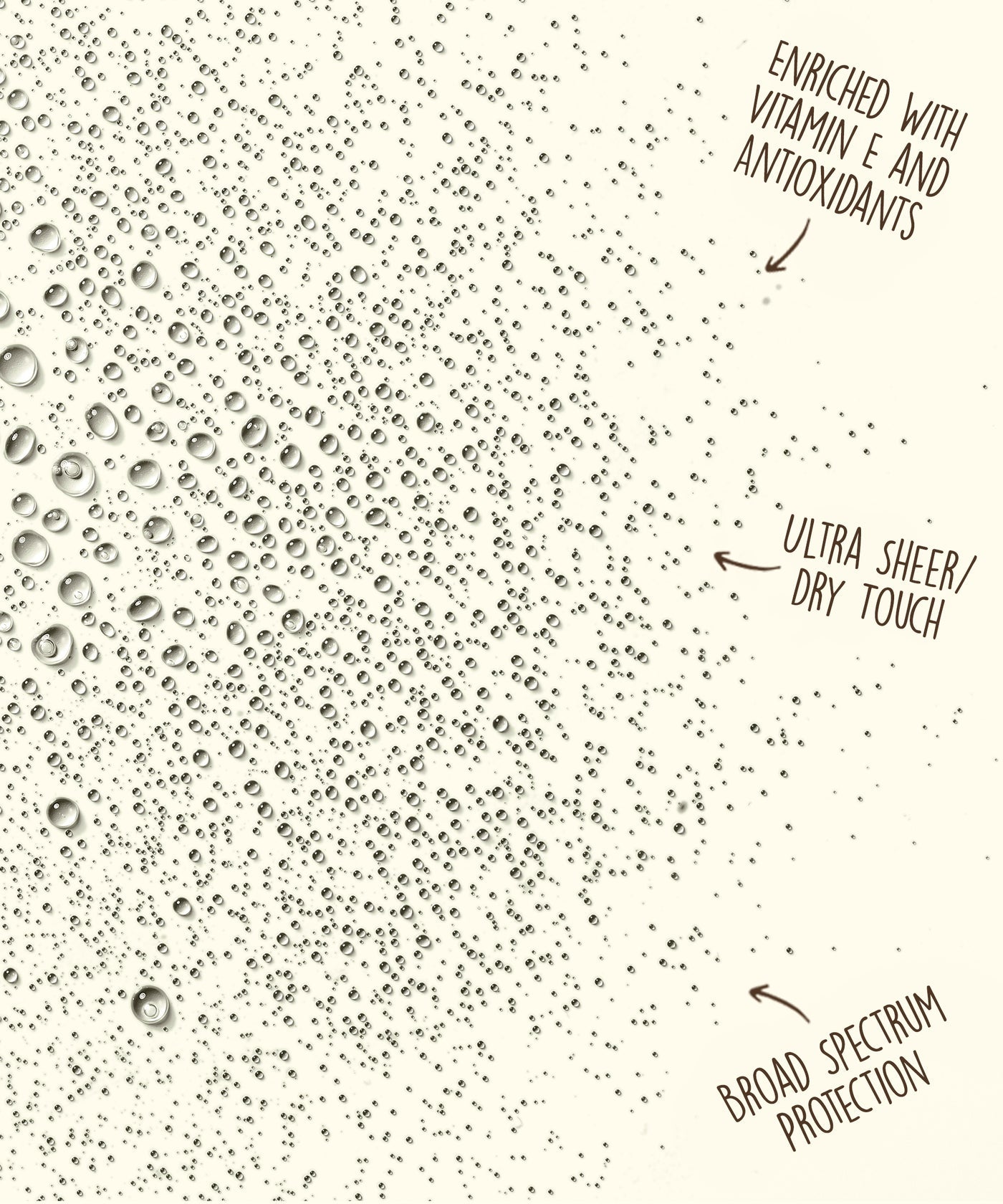 Sun Bum Original SPF50 Sunscreen