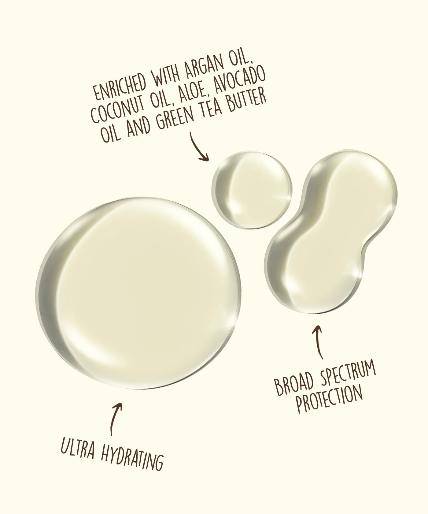 Sun Bum SPF15 Tanning Oil