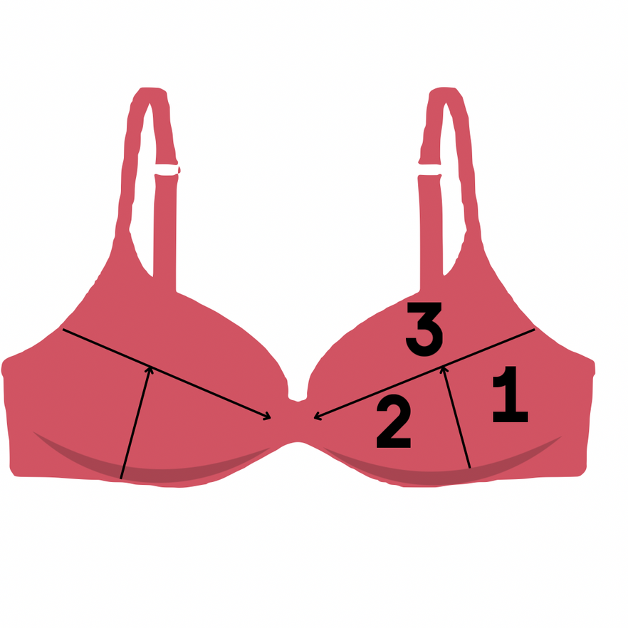 The Triple Threat: Why Three-Part Bras are a Game Changer in Lingerie