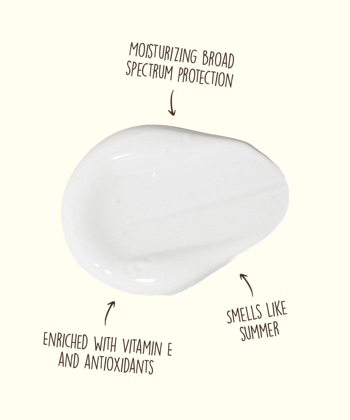 Sun Bum Original SPF30 Sunscreen